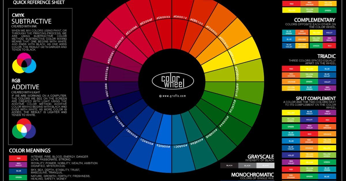 The Role of Color Theory in Art Aesthetics